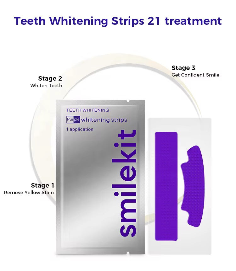 SmileKit™️ – Bandes Blanchissantes Dentaires Professionnelles | Sourire Blanc en 30 Minutes ✨
