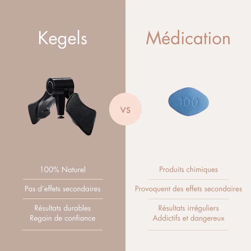 Retrouvez Votre Puissance Masculine Naturelle Sans Médicaments ni Clinique — Seulement 10 Minutes Par Jour.