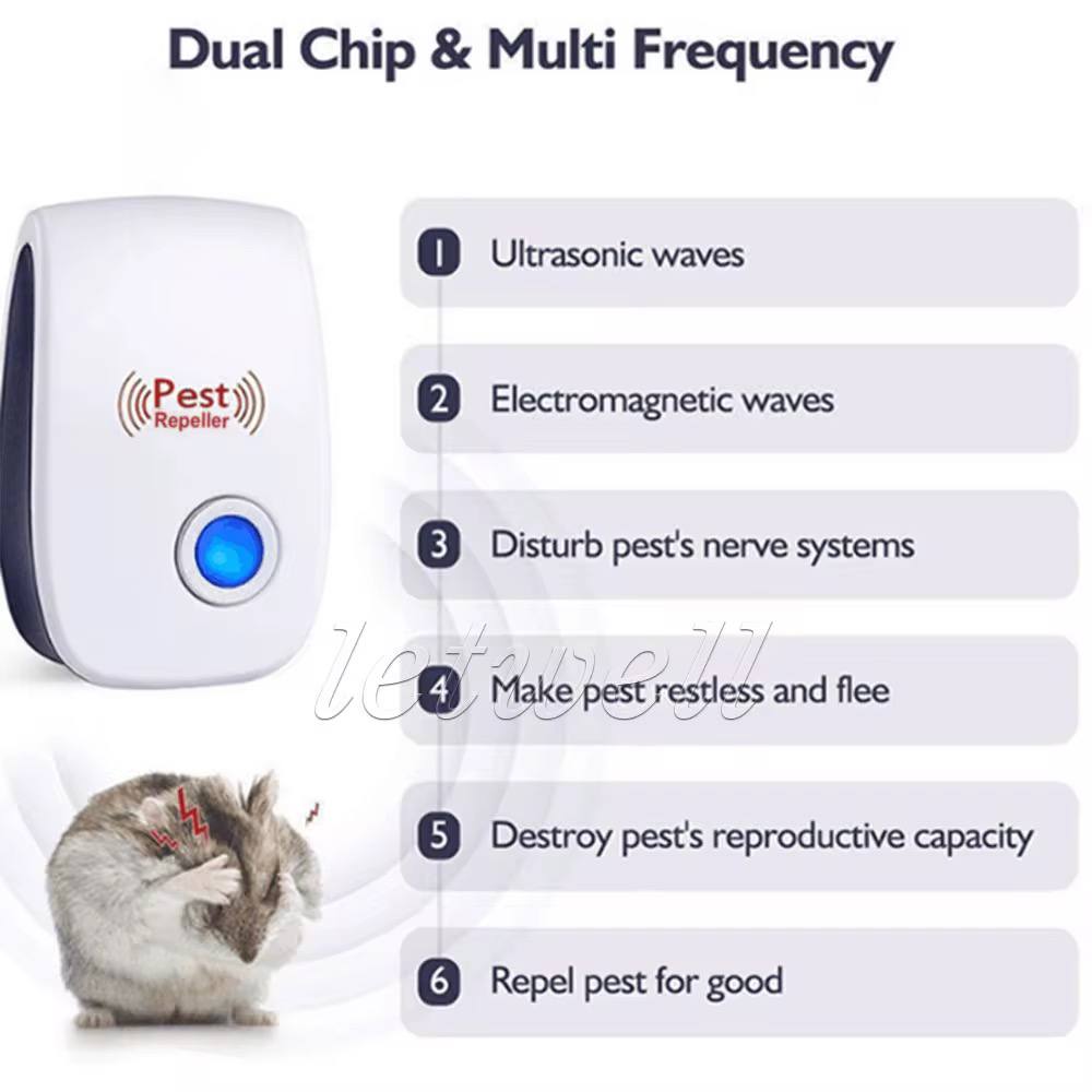 Répulsif Ultrasonique Anti-Moustiques & Souris – Protection 24h/24 pour Toute la Maison
